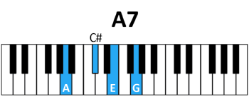 draw 2 - A 7 Chord